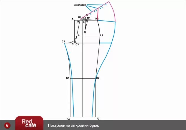 Построение выкройки трикотажных брюк RedCafe Построение выкройки брюк