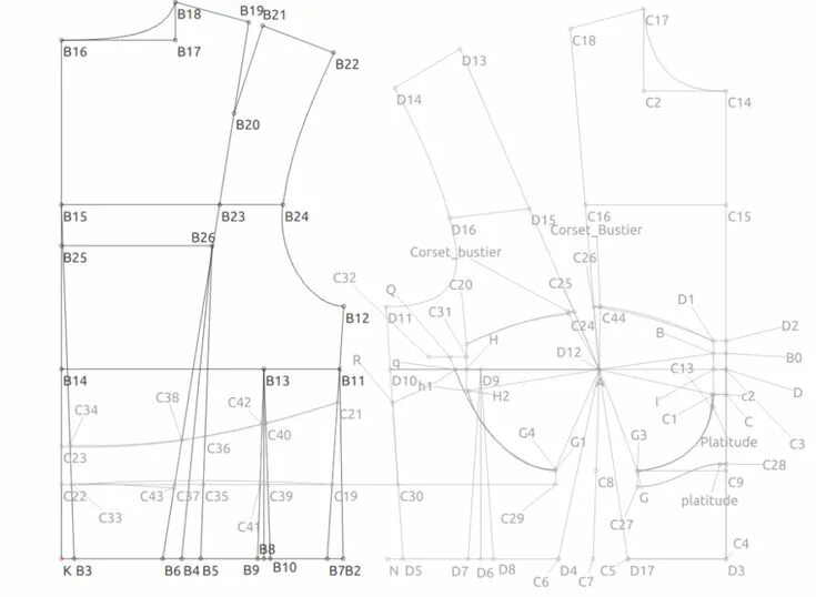 Построение выкройки валентина скачать бесплатно Seamly2D. Free custom patterns for download and printing. Pattern drafting, Draf