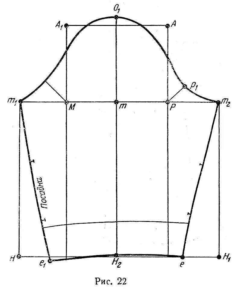 Построение выкройки втачного рукава платья Построение чертежа рукава втачного основы