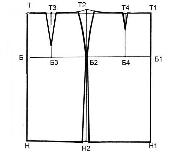 Построение выкройки юбки Пошаговая инструкция построения выкройки юбки прямого силуэта для начинающих пор