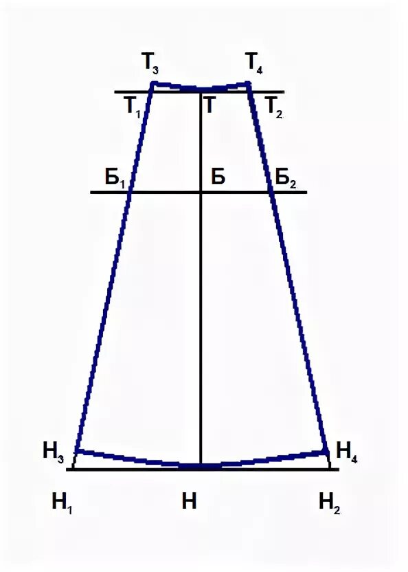 Построение выкройки юбки 4 х клинки Чертеж юбки клиньевой, конструирование и построение выкройки
