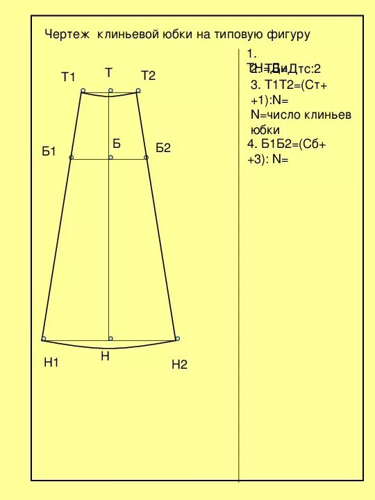 Построение выкройки юбки 4 х клинки Как построить чертеж клиньевой юбки
