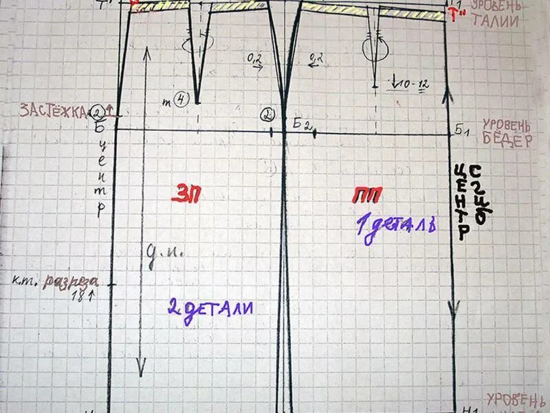 Построение выкройки юбки Школьная юбка своими руками: построение выкроек, пошаговое описание с фото и вид