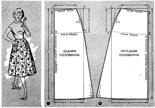 Построение выкройки юбки а силуэта Фотография Юбка своими руками, Юбка, Выкройки