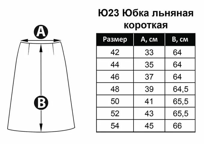 Построение выкройки юбки а силуэта Юбка льняная короткая А-силуэта Юбки льняные. Длинные юбки