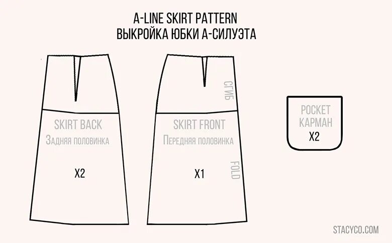 Построение выкройки юбки а силуэта Юбка выкройка для начинающих фото: найдено 89 изображений