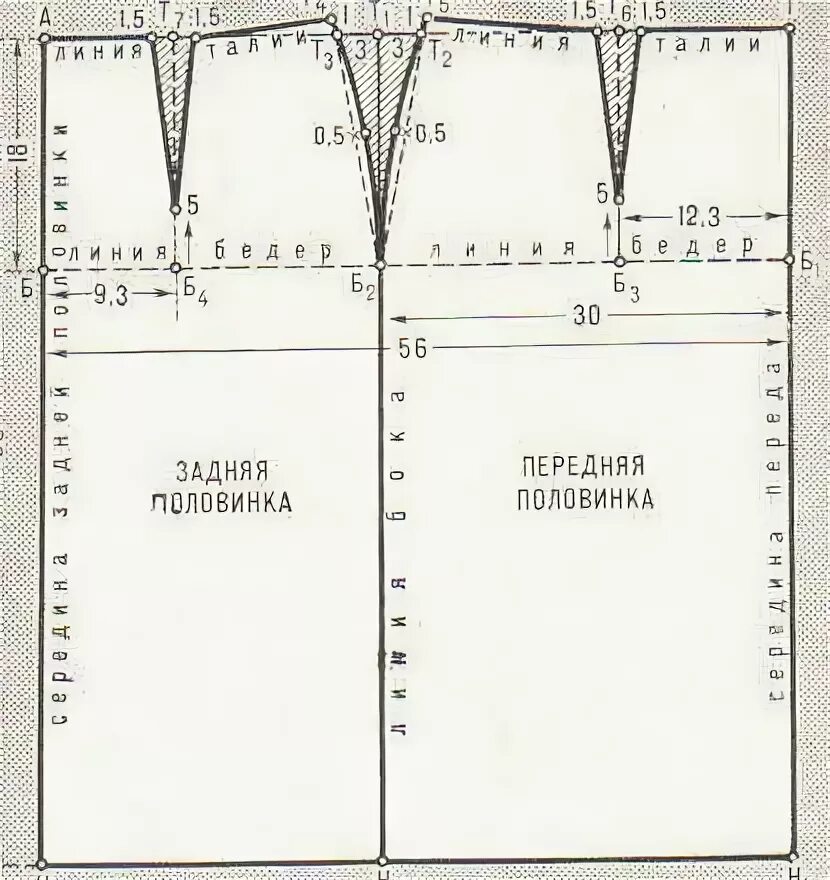 Построение выкройки юбки для начинающих Выкройка юбка карандаш 54 размер Выкройки, Юбка, Юбка-карандаш