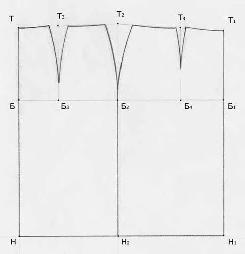 Как построить прямую юбку