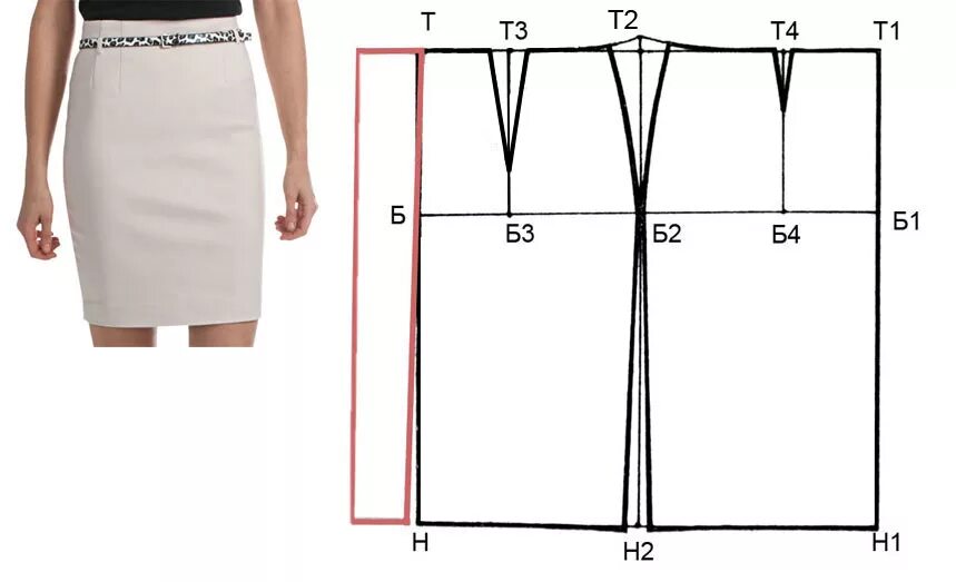 Построение выкройки юбки для начинающих Как сшить юбку карандаш своими руками, советы для начинающих
