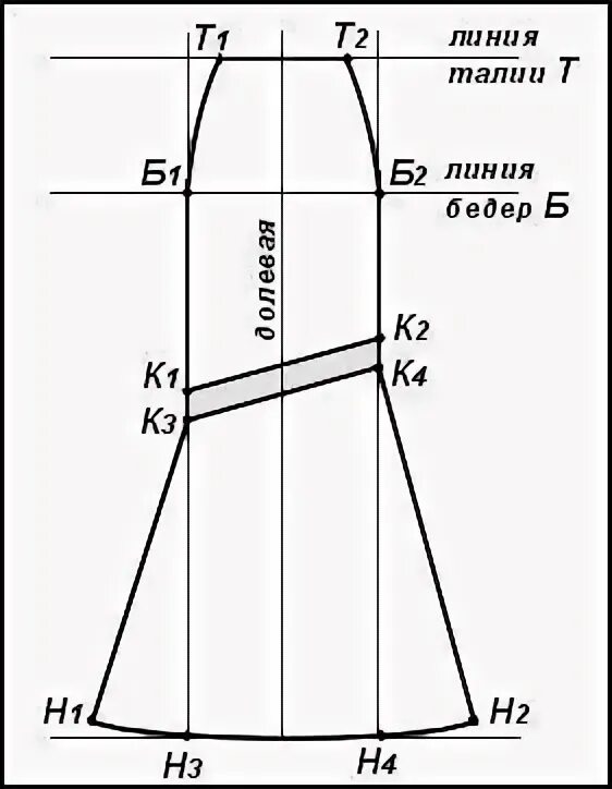 Построение выкройки юбки годе 6 клиньев Pin by ELENA on pattern Sewing patterns, Pattern making, Pattern