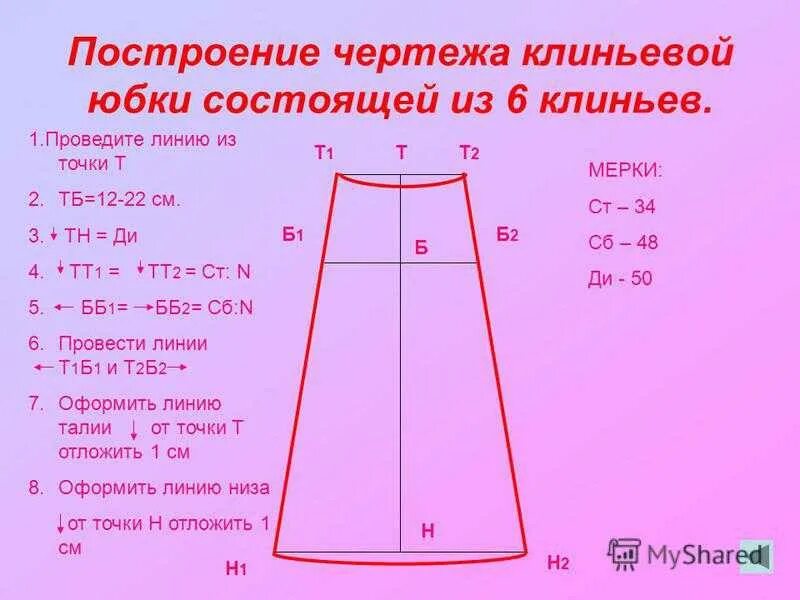 Построение выкройки юбки годе 6 клиньев Как построить чертеж клиньевой юбки