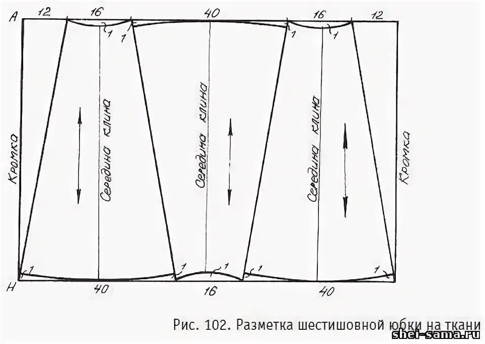 Построение выкройки юбки годе 6 клиньев Юбка с шестью швами - Женская одежда - Всё о шитье