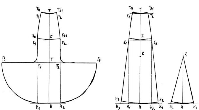 Построение выкройки юбки годе 6 клиньев Расчет клина юбки