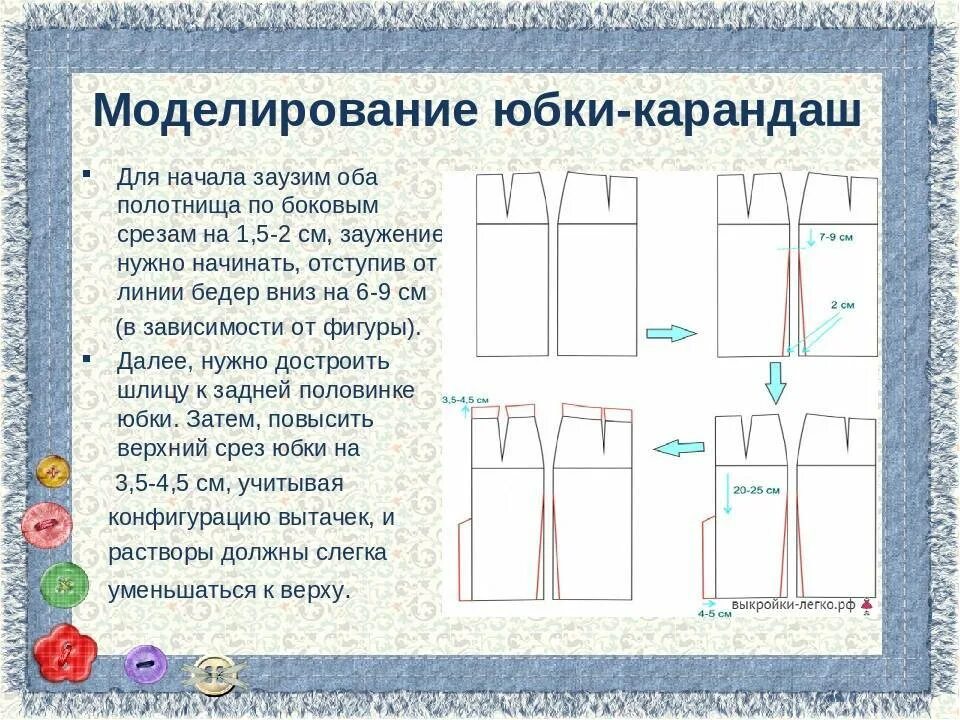 Построение выкройки юбки карандаш Картинки ПОШАГОВАЯ ИНСТРУКЦИЯ ВЫКРОЙКИ ПРЯМОЙ ЮБКИ