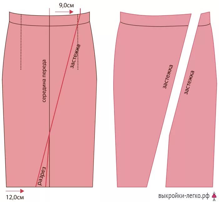 Построение выкройки юбки карандаш с разрезом спереди Выкройка кожаной юбки в стиле милитари Шить просто - Выкройки-Легко.рф Платье шв