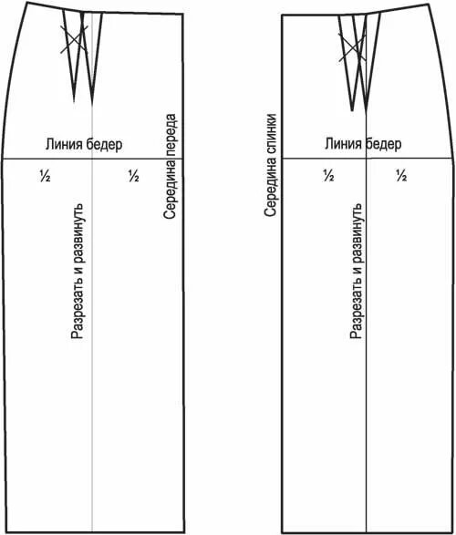 Построение выкройки юбки карандаш с разрезом спереди Выкройка юбки с односторонними складками от Анастасии Корфиати Выкройки, Шитье, 