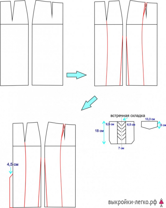 Построение выкройки юбки карандаш с разрезом спереди Как сшить юбку своими руками Шить просто - Выкройки-Легко.рф Сшить юбку, Выкройк