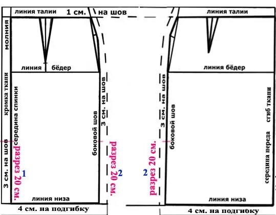 Построение выкройки юбки карандаш с разрезом спереди С чем носить юбку с разрезом: спереди, сбоку, длинная, миди, фото
