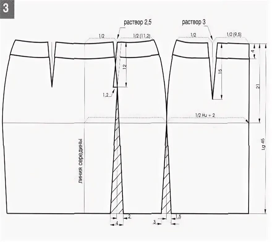 Построение выкройки юбки карандаш с разрезом спереди Название страницы