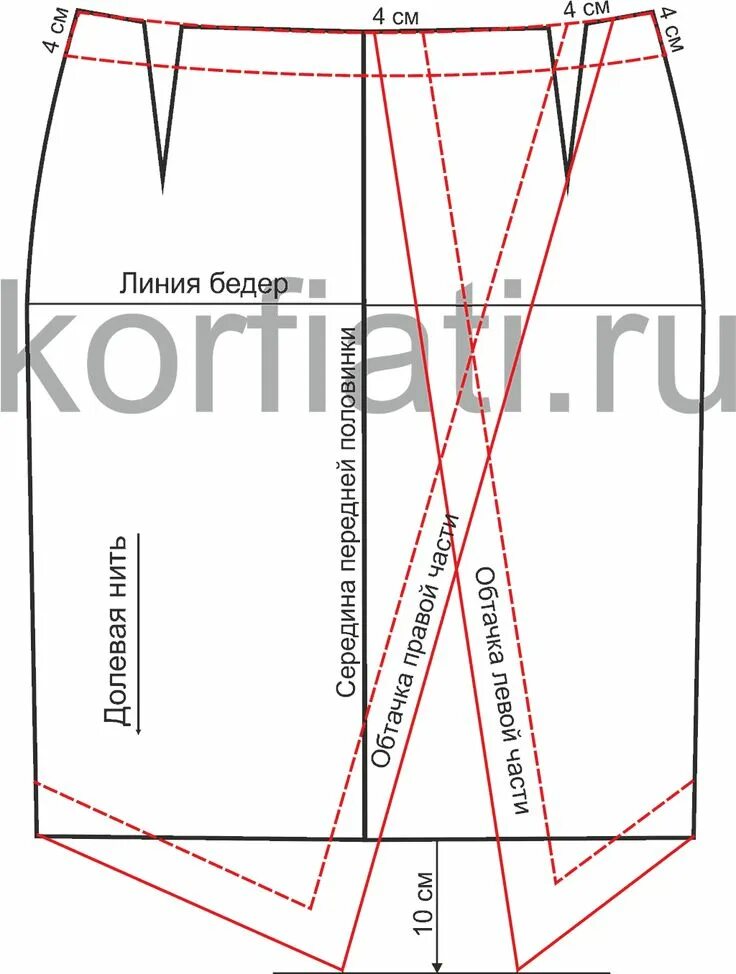 Построение выкройки юбки карандаш с разрезом спереди Выкройка асимметричной юбки от Анастасии Корфиати Trendy sewing, Skirt patterns 