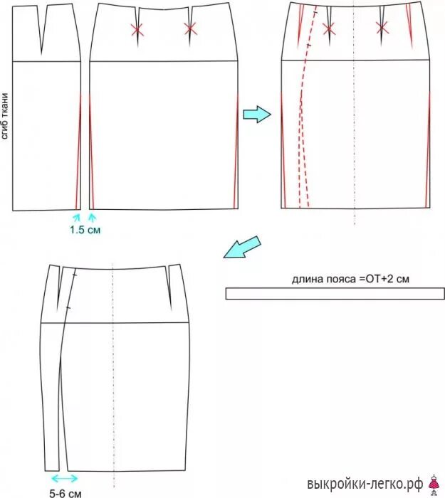 Построение выкройки юбки карандаш с разрезом спереди Как сшить юбку своими руками Шить просто - Выкройки-Легко.рф Сшить юбку, Выкройк