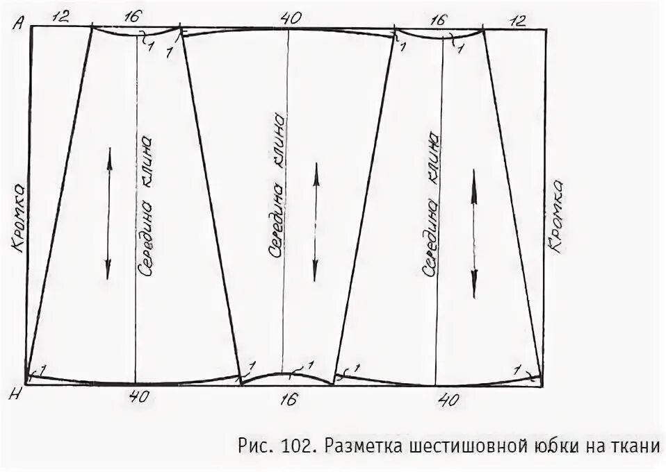 Построение выкройки юбки клинки Выкройка юбки шестиклинки