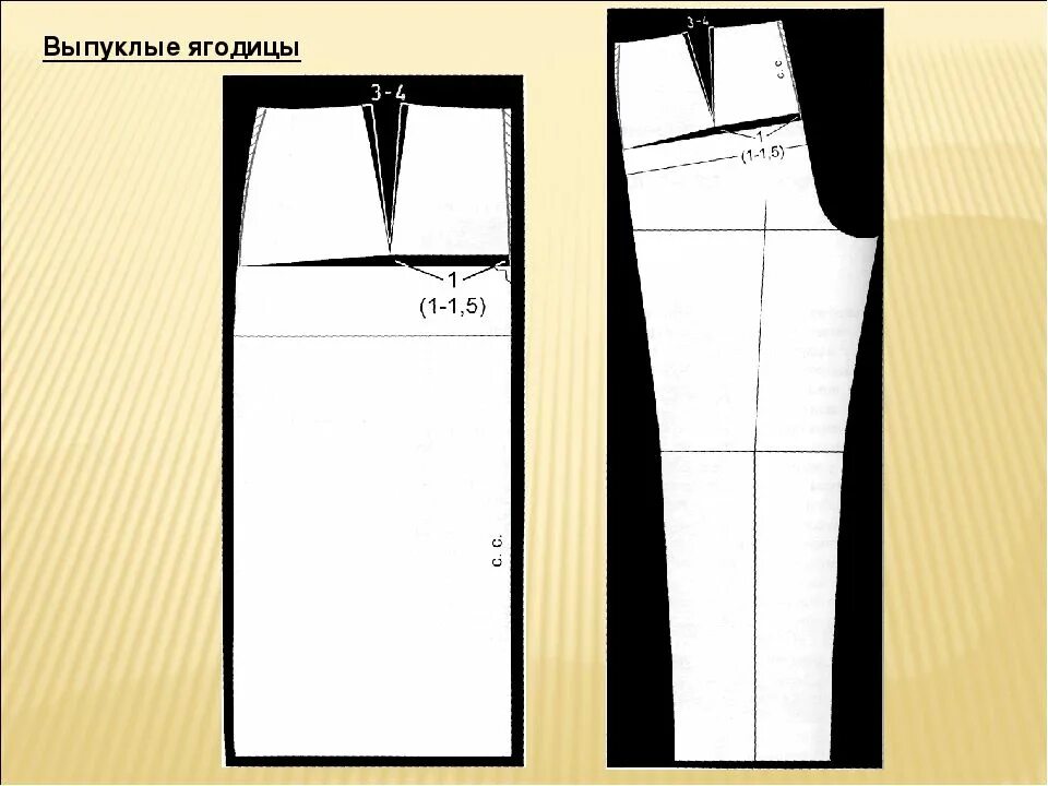 Построение выкройки юбки на выпуклые ягодицы Выпуклые ягодицы Пошив брюк, Модели брюк, Выкройки