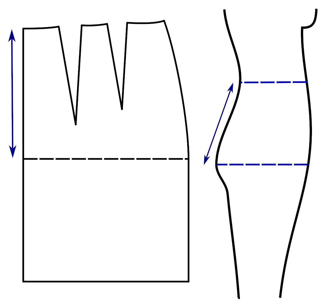 Построение выкройки юбки прямой с выпуклыми ягодицами Корректировка основы классической юбки на выступающие ягодицы