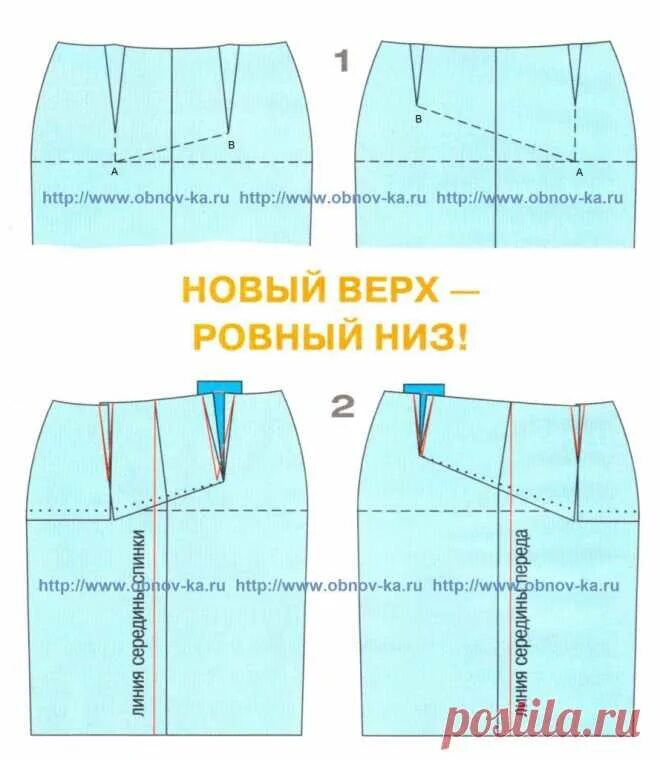 Построение выкройки юбки прямой с выпуклыми ягодицами Выкройки ОБНОВКА СВОИМИ РУКАМИ разное Постила