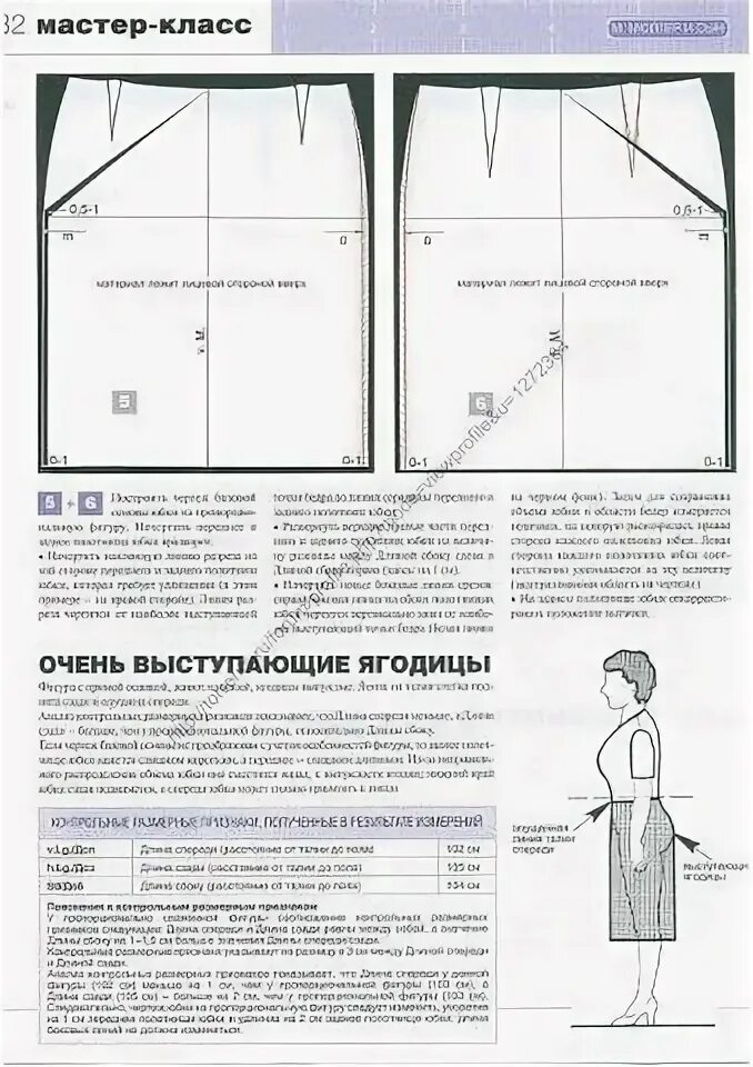 Построение выкройки юбки прямой с выпуклыми ягодицами Преобразования чертежей юбок для проблемных фигур! OK.RU Выкройки, Шитье, Кройка