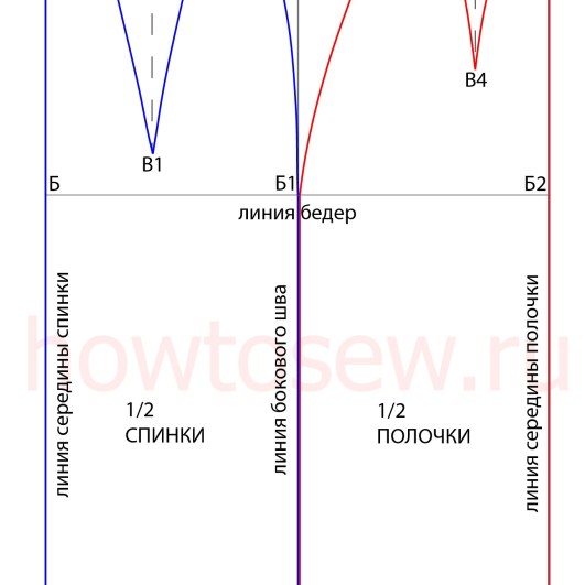 Построение выкройки юбки прямой с выпуклыми ягодицами Построение прямой юбки - Как сшить юбку - точная выкройка от Анастасии Корфиати