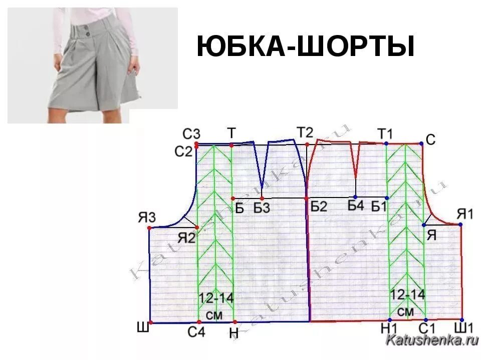 Построение выкройки юбки шорты выкройка летних шорт для полных женщин: 7 тыс изображений найдено в Яндекс.Карти