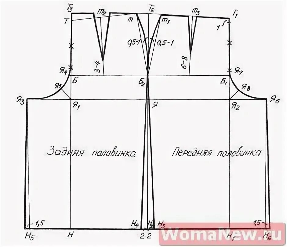 Выкройки шорт Покройка-уроки кроя и шитья Bra sewing pattern, Sewing pants, Dres