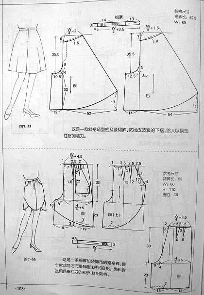 Построение выкройки юбки шорты إضغط على الصورة لعرضها بحجمها الكامل. Trendy sewing patterns, Pants pattern, Clo