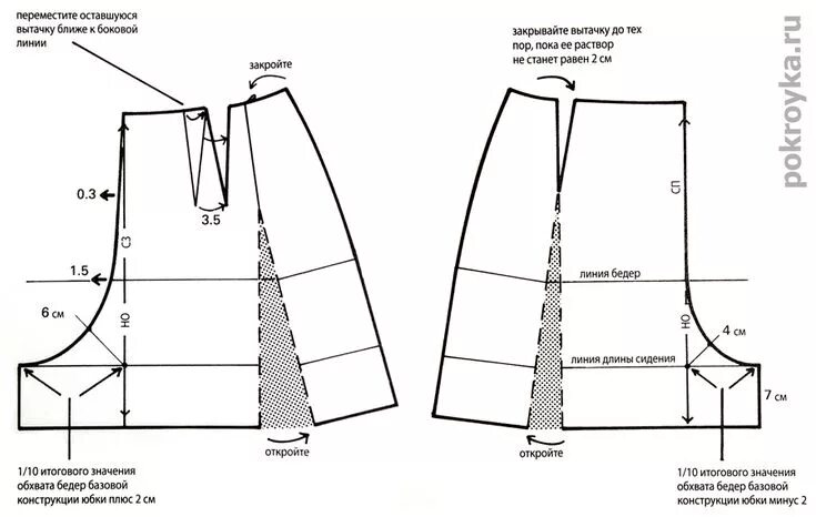 Построение выкройки юбки шорты Выкройки шорт Покройка-уроки кроя и шитья Bra sewing pattern, Sewing pants, Dres