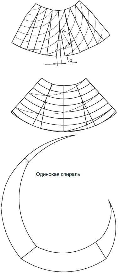 Построение выкройки юбки спираль Прямая юбка-спираль . Лучшие модели на любую фигуру без примерок и подгонок