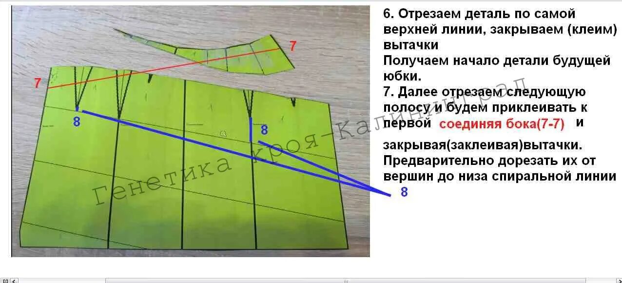 Построение выкройки юбки спираль КАК МЫ УЧИМСЯ МОДЕЛИРОВАТЬ -ЮБКИ -спирали (часть 1) Блог Галии Злачевской