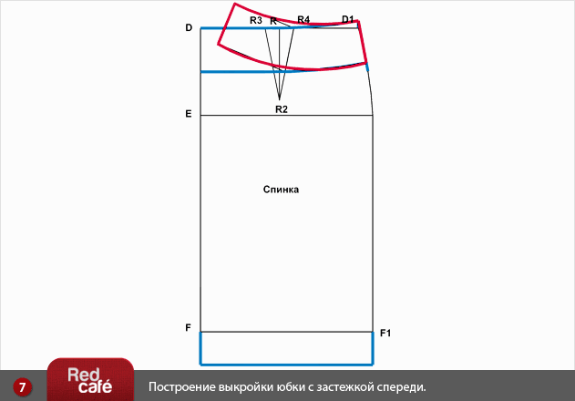 Построение выкройки юбки спираль RedCafe Моделирование женской юбки с застежкой спереди из основы платья. Скачать