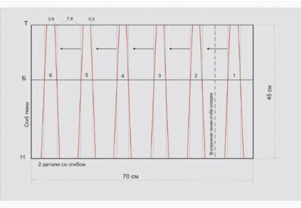 Построение выкройки юбки в складку Выкройка юбки с бантовыми (встречными) складками