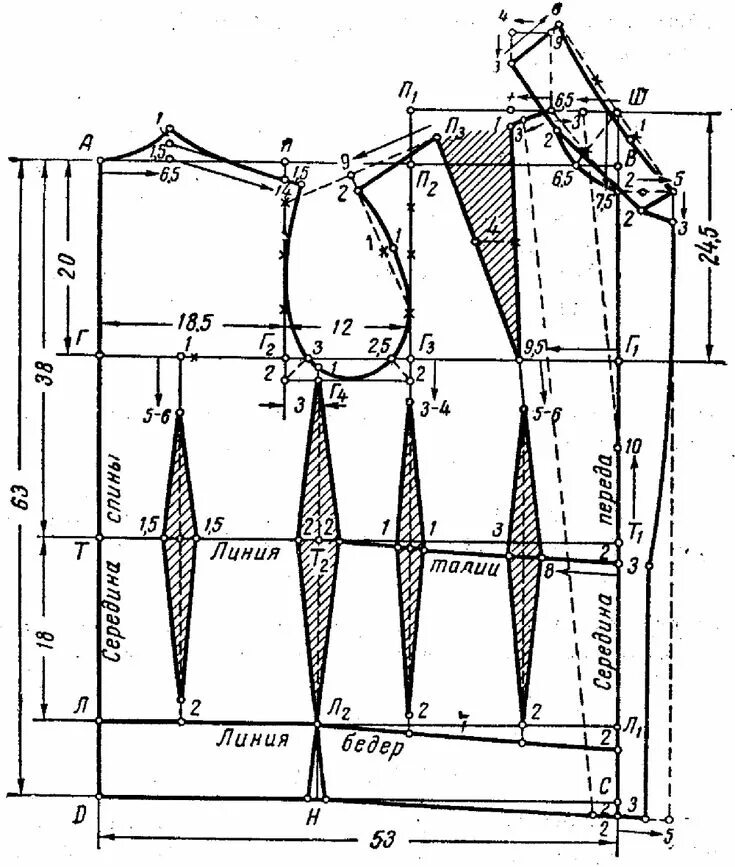 Построение выкройки жакета женского без рукавов Pin by Rodi Simion on Croitorie Garment pattern, Blouse pattern sewing, Sewing b