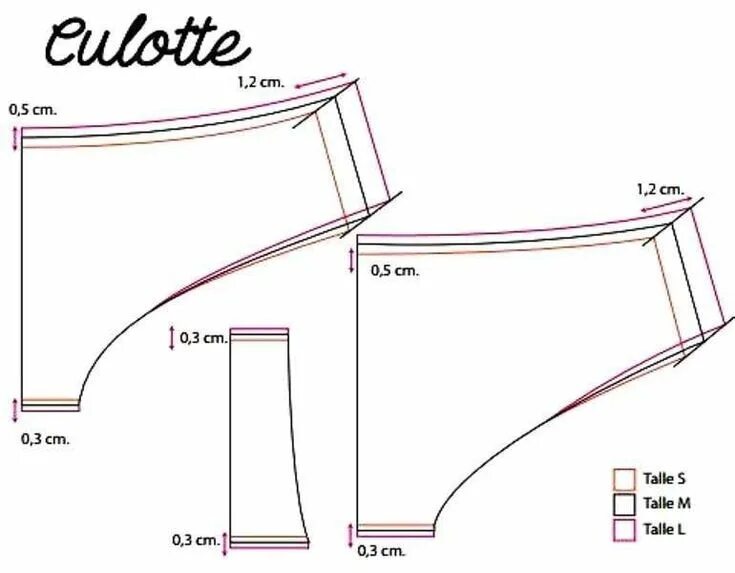 Построение выкройки женских трусиков Pin on Moldes de Costura