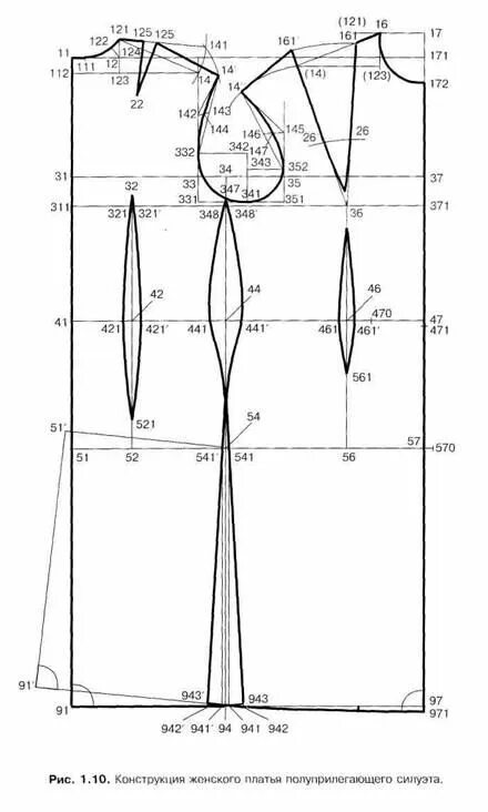 Построение выкройки женский платья Pin on dimitry.ru