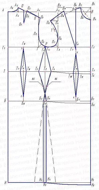 Построение выкройки женский платья Выкройка основы платья. Пошаговая инструкция построения выкройки основы платья В