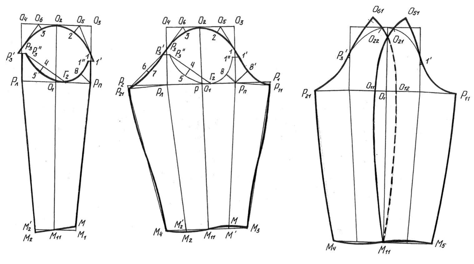 Построение выкройки женского рукава Двухшовные втачные рукава: найдено 77 картинок