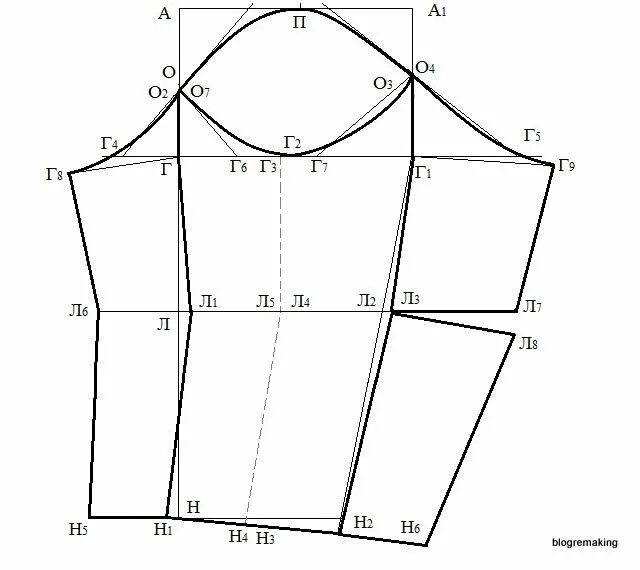 Построение выкройки женского рукава конструкция одношовного рукава Рукава, Выкройки, Рукав