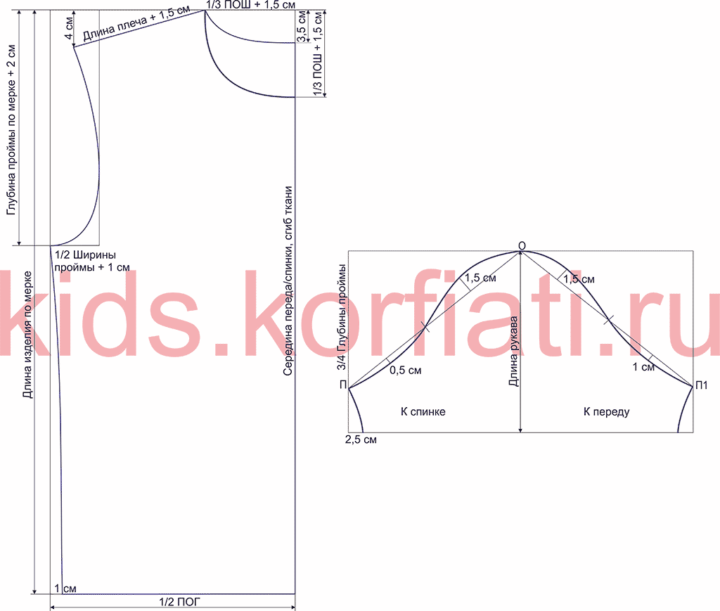 Построение выкройки женской футболки из трикотажа Выкройка детской футболки от Анастасии Корфиати Выкройки, Футболки, Шитье