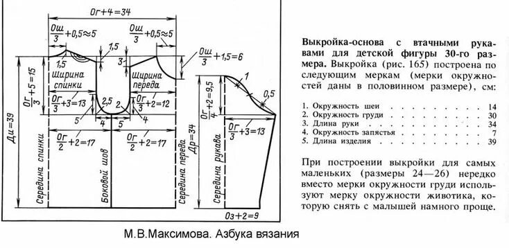 Построение выкройки женской футболки с втачным рукавом Photo book, Photo album, Photo collage