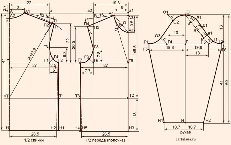 Построение выкройки женской футболки с втачным рукавом Узоры с перемещенными петлями. Мужской жакет. Построение чертежа. Спинка (с изоб