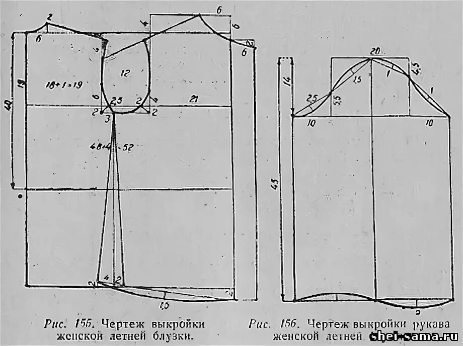 Построение выкройки женской рубашки с длинным рукавом Нарядная летняя блузка - Учитесь шить и вязать - Всё о шитье