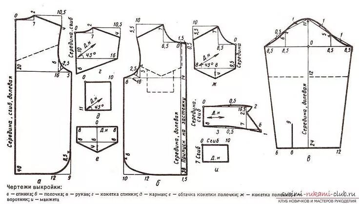 Шитье простые выкройки простые вещи Узоры для одежды, Модные стили, Быть женщино